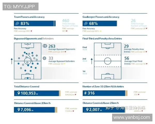 运动数据南京足球队个人能力深度解析与战术运用的精彩探讨 运动数据南京足球队个人能力深度解析与战术运用的精彩探讨